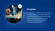 83027-competitor-analysis-presentation-02