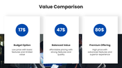 83027-competitor-analysis-presentation-06