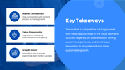 83027-competitor-analysis-presentation-09