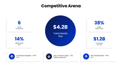 83031-competitor-analysis-powerpoint-04