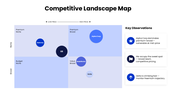 83031-competitor-analysis-powerpoint-05