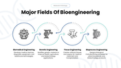 83115-bioengineer-presentation-template-05