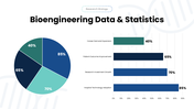 83115-bioengineer-presentation-template-08
