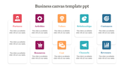 Business canvas template with icons and categories for partners, activities, and values placed in a whote backdrop.