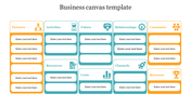 PPT slide featuring a colorful business canvas with sections for partners, activities, values, and more with text area.