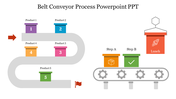 A belt conveyor with five numbered products on the left, leading to two steps and a lunch icon on the right.