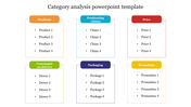 Category analysis slide featuring six colored boxes each with bullet points.