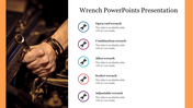 A hand holding a wrench, with five circular icons and text descriptions for types of wrenches on the right.