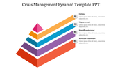 Crisis management pyramid slide with four stacked layers from crisis to routine exposure with placeholder text.