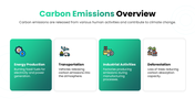 83908-green-and-low-carbon-presentation-template-03
