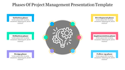 Project management phases diagram featuring a gray circle with a lightbulb and gear icons, surrounded by colorful captions. 
