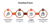 83963-business-consultant-presentation-slide-05