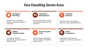 83963-business-consultant-presentation-slide-06