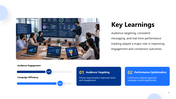 84012-marketing-case-study-powerpoint-presentation-09
