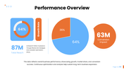 84080-seo-agency-presentation-template-ppt-08