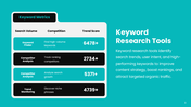 84081-seo-technology-powerpoint-presentation-03