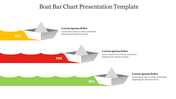 Illustration of a chart with yellow, red, and green horizontal bars displaying percentages and paper boat icons on waves.