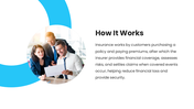 84105-insurance-company-powerpoint-template-07