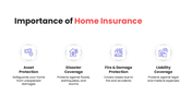 84108-home-insurance-powerpoint-template-03