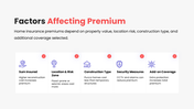 84108-home-insurance-powerpoint-template-06