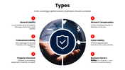 84109-small-business-insurance-presentation-slide-05
