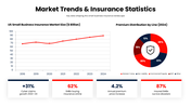 84109-small-business-insurance-presentation-slide-06