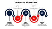84109-small-business-insurance-presentation-slide-07