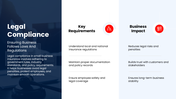 84109-small-business-insurance-presentation-slide-09
