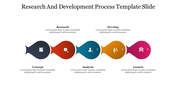 Slide with colorful teardrop shapes in black, red, blue, orange, and pink, each containing an icon to represent a process.