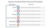 Business continuity policy framework presentation slide with six key policy elements and icons for each.