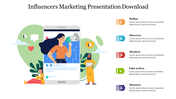 Influencer marketing slide featuring a large smartphone, icons for social media, and steps for influencer marketing success.
