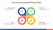 Personal Branding Skill Identity PPT slide showing four essential skills each with corresponding color coded icons.