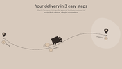 Delivery service slide with three step process of packing, delivery, and unpacking, shown on a dotted path with a truck icon.