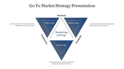 Three blue triangular segments labeled with a central white triangle representing a marketing strategy framework.