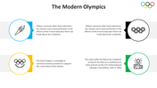 Four-step modern Olympics timeline with colored icons, including a torch, rings, and podium on a white background.