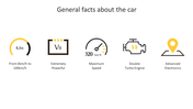 Illustration of car performance metrics with five yellow and black icons arranged horizontally across the slide.