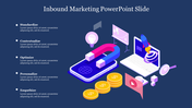 Isometric illustration of inbound marketing concepts with icons and five steps listed vertically, on a dark blue background.