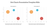 Slide with two dot charts displaying three circles in orange, blue, and red on a grid, each chart labeled with captions.