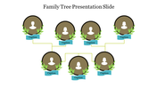 Illustrative family tree slide, featuring linked portraits with decorative wreaths and captions in a PowerPoint layout.