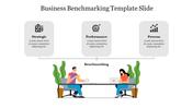 Business benchmarking concept with icons and three connected captions above a workspace scene with two people and laptops.