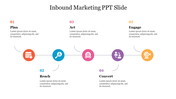 Slide showing an inbound marketing process, with circular icons in orange, blue, pink, purple, and yellow.