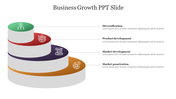 Business growth strategy PPT slide with four colored stages from diversification to market penetration with icons.
