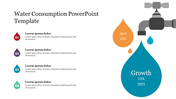 Water consumption slide with a faucet graphic and water droplets showing growth percentages for 2019 and 2021 with text.