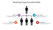 Marketing diagram with one figure targeting three others, surrounded by four circular icons linked with dotted lines.