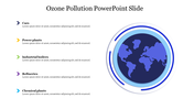 Ozone pollution slide showing various sources from cars to chemical plants with icons and placeholder text.