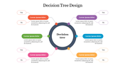 A colorful decision tree design illustrating a structured flowchart with branches labeled featuring placeholders.