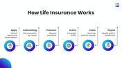 85022-life-insurance-powerpoint-05