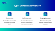 85023-ppt-on-insurance-and-its-types-06