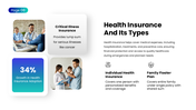 85023-ppt-on-insurance-and-its-types-08