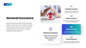 85023-ppt-on-insurance-and-its-types-09
